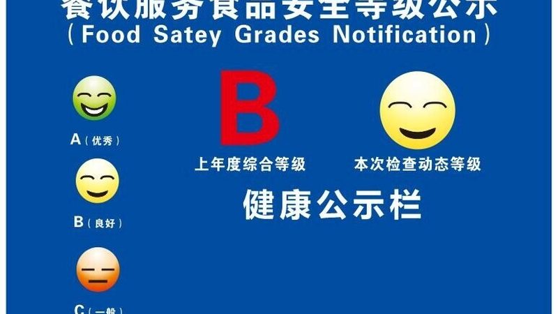 餐饮加盟品牌对比：揭秘如何慧眼识珠